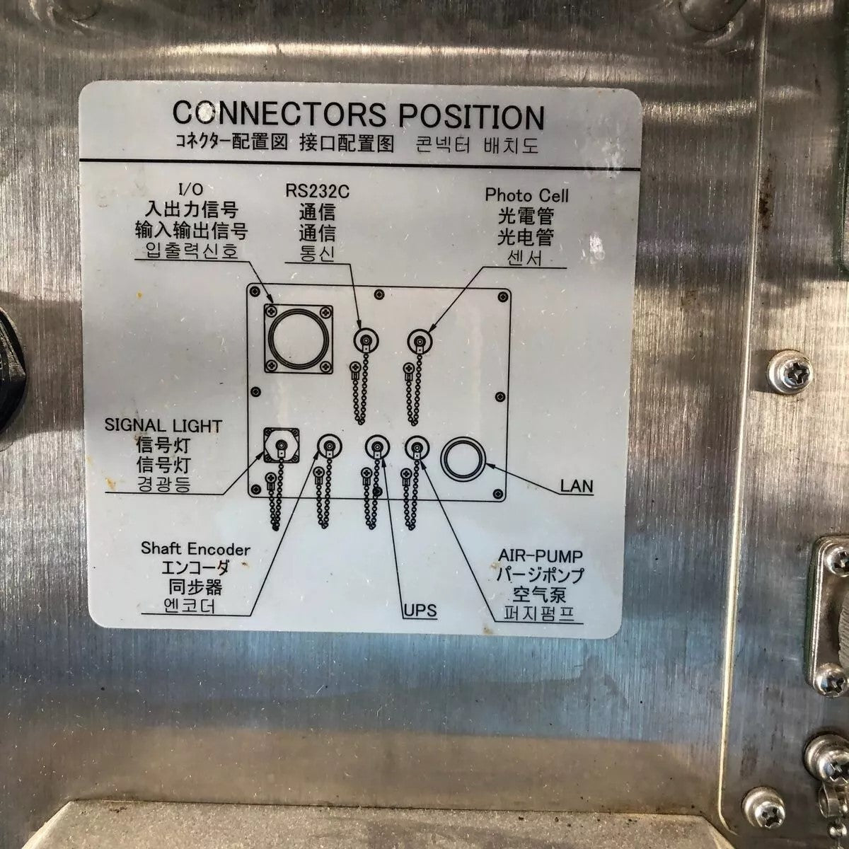 KGK mod. CCS-3000 L Fluorine Nozzle Inkjet Printer